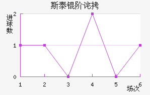 ˹̩�ײ�˹��������������