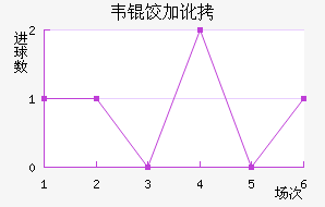 Τ�ȼӶ���������������