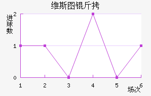 ά˹ͼ����������������