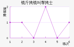 ���а�ʿ��������������