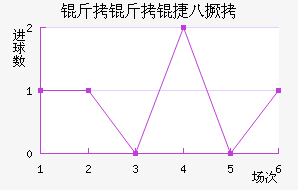 �����ݰ˾���������������