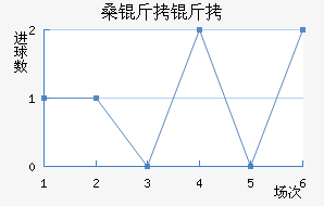 ɣ������������������