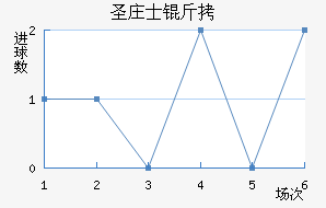 ʥׯʿ����������������