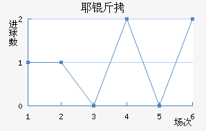 Ү�ý�������������
