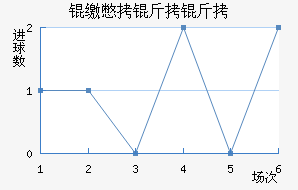 �ɱ�������������������