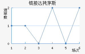 �Ӵ�é˹��������������