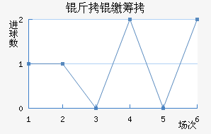 ���ɳǽ�������������