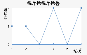 ����³��������������