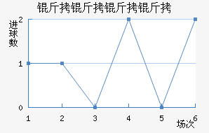 �������˽�������������