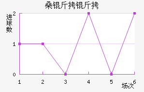 ɣ������������������