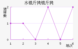 ˮ������������������