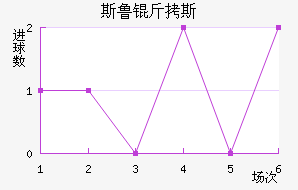 ˹³��˹�����ɽ�������������