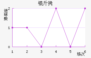 �򱤽�������������