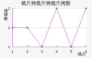 ������˹��������������