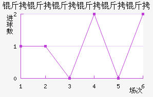 �����������ɽ�������������