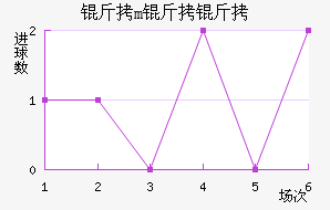 ��m�����������������