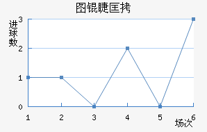 ͼ�޿˽�������������