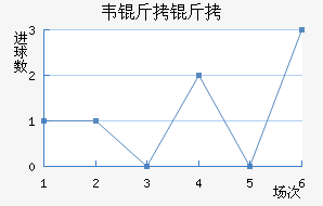 Τ���߽�������������