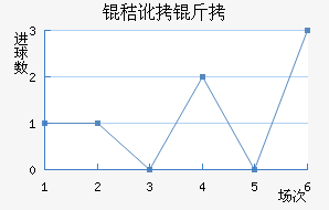 �ն��ǽ�������������