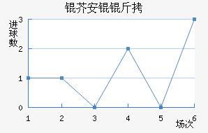 �氲�W��Ɲ��������������