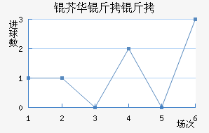 �滪�����������������