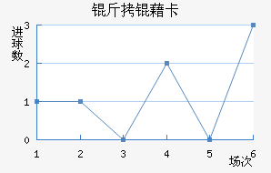 ���忨��������������