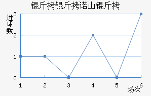 ����ŵɽ���������������