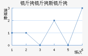 ����˹�ٽ�������������