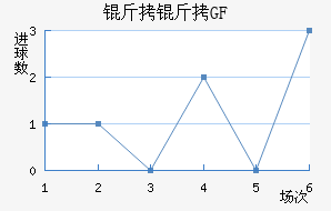 ���ſ�ФGFCO��������������