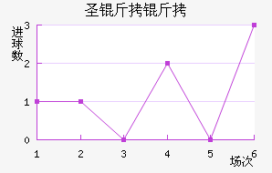ʥ���ƽ�������������