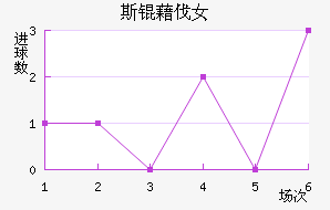 ˹�工��Ů���������������