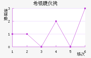 ϣ�޻�����Ү���������������