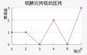 �Ͷ��ٿ���������������