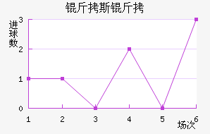 ��˹��лϣ��������������������