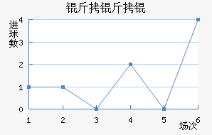 ����½�������������