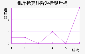 ��Ī�ױ�����������������
