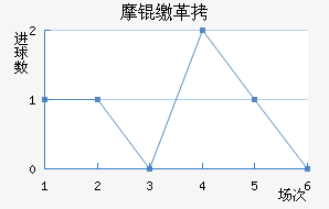 Ħ�ɸ��������������