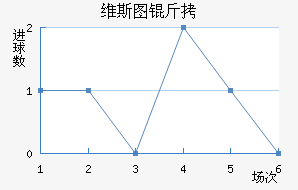 ά˹ͼ����������������