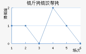 ���Ȱ����˽�������������