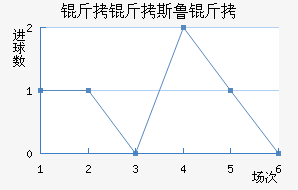 ����˹³���������������