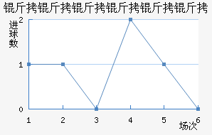 �����������ɽ�������������