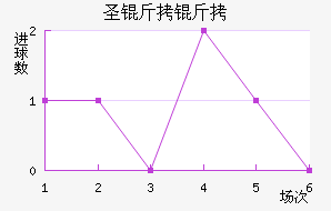 ʥ��������������������