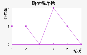 ˹��ұ���������������