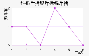 ά������Ɲ��������������