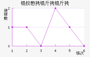 �±����˽�������������