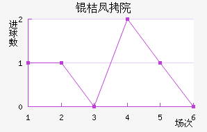 �۷�Ժ��������������