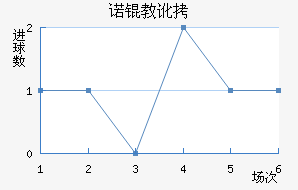 ŵ�̶ٽ�������������