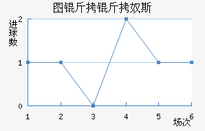 ͼ����ū˹��������������