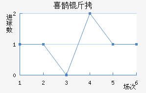 ϲȵʮ�־���������������