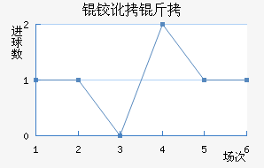 �¶�����������������